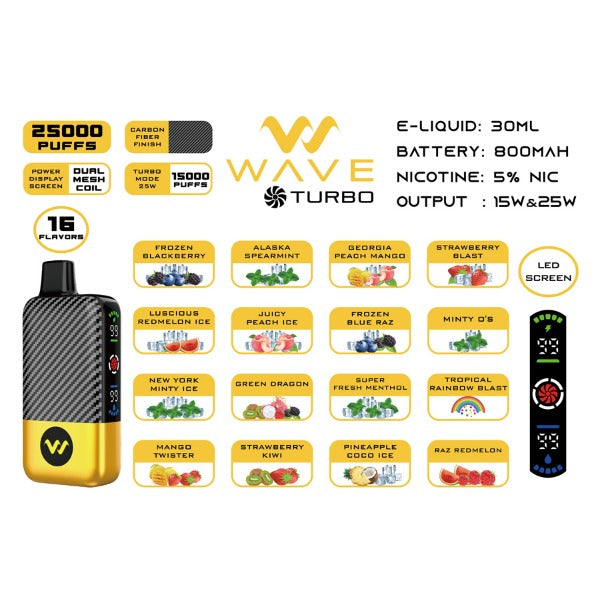 Wave Turbo 25,000 Puffs Disposable Vape 30ml $15.99 eLiquid.com Wave Turbo 25,000 Puffs Disposable Vape 30ml $15.99 eLiquid.com