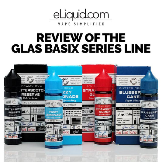 Review of the Glas Basix Series Line