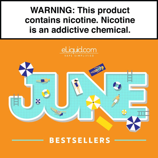 Top 5 Products for June 2020