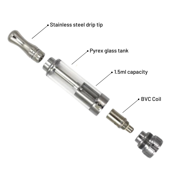 Best Deal Aspire K1 BVC Glassomizer