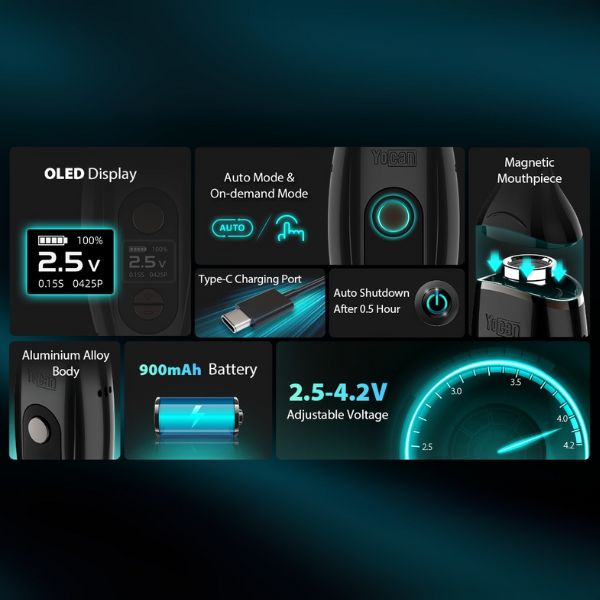 Best Deal Yocan Iris Wax Vaporizer - Features