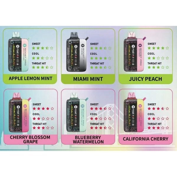 Pyne Pod Boost Pro 20000 Puffs Rechargeable Disposable