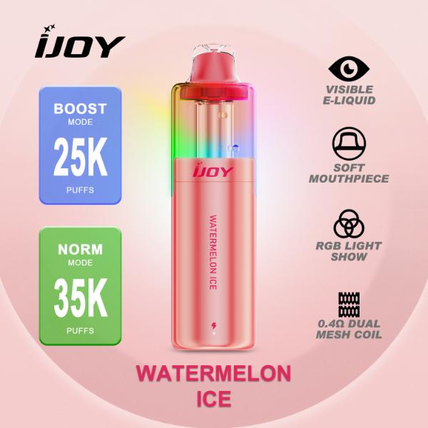 iJoy XP35,000 Puffs Disposable-Watermelon Ice-Single Disposable-5%-18mL