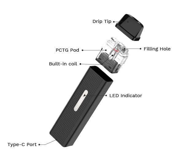 Xros Mini kit by Vaporesso Black Kit diagram